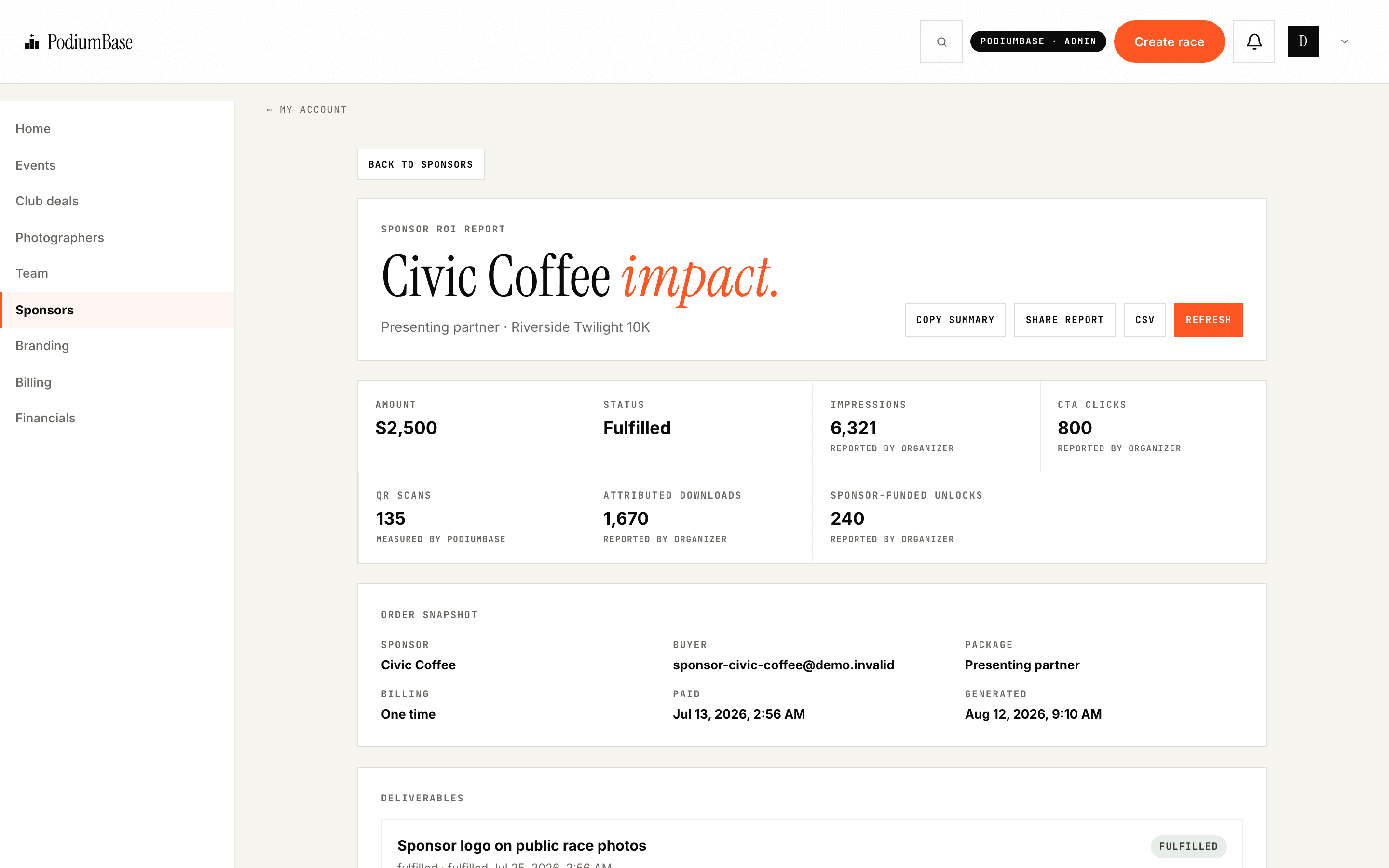 Sponsor ROI report