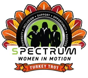 SWiM 2026 Turkey Trot Virtual 5k! logo
