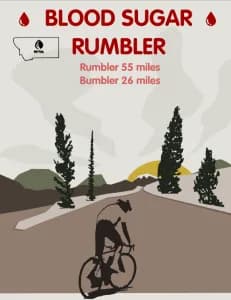 Blood Sugar Rumbler 2026 logo
