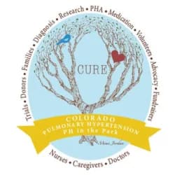 2026 PH in the Park logo